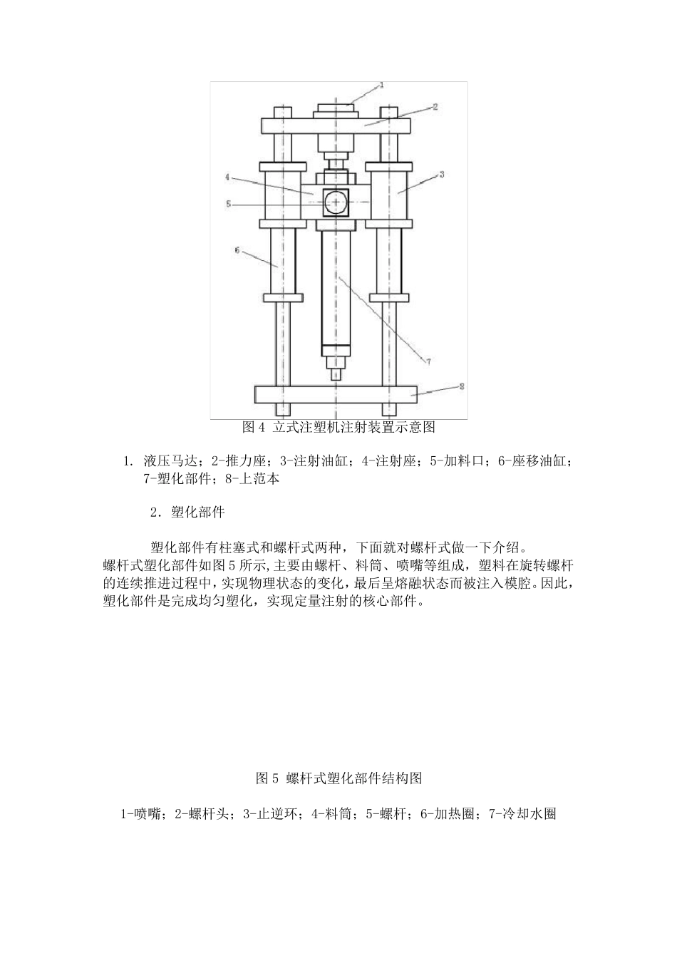注塑机结构组成及分析_第3页