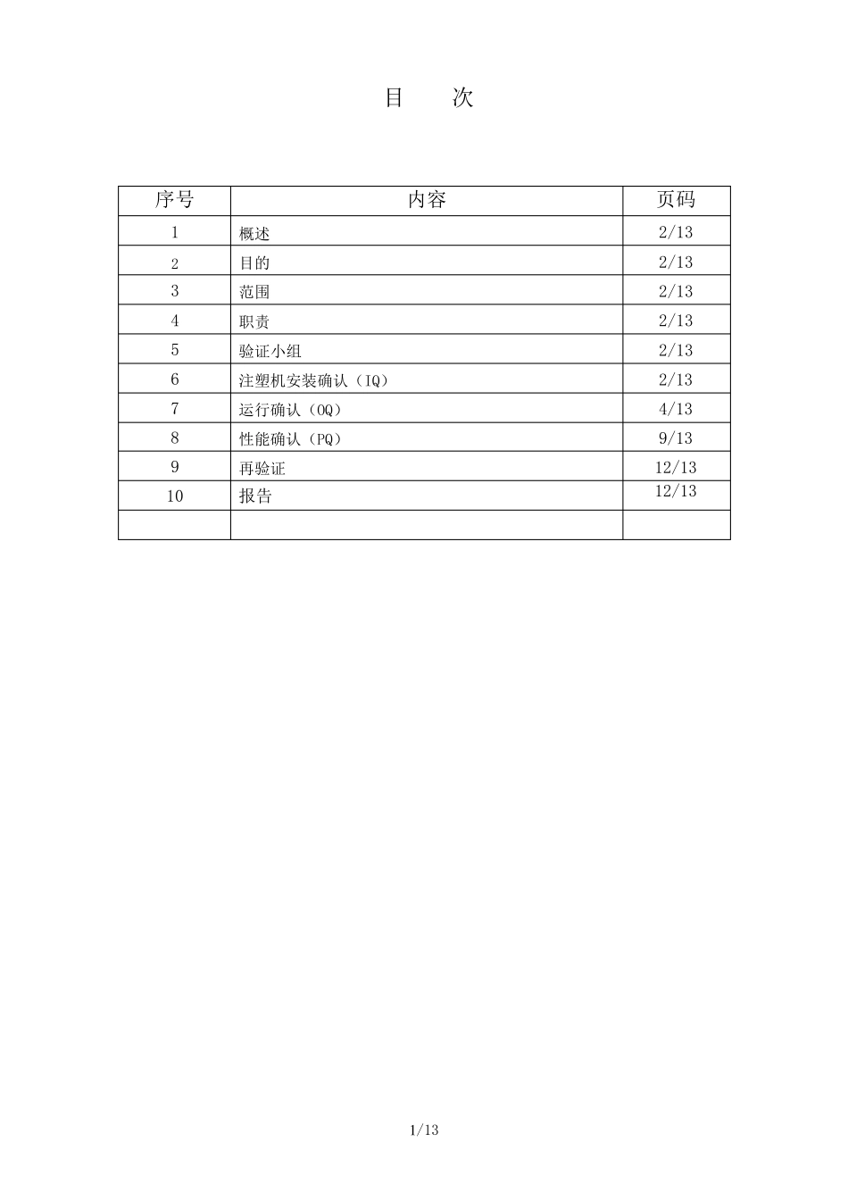 注塑机验证报告_第2页