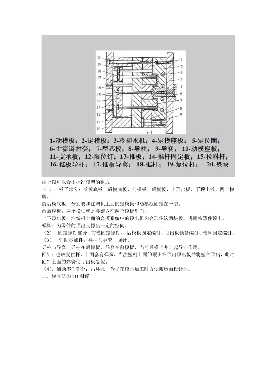 注塑模之标准模架_第2页