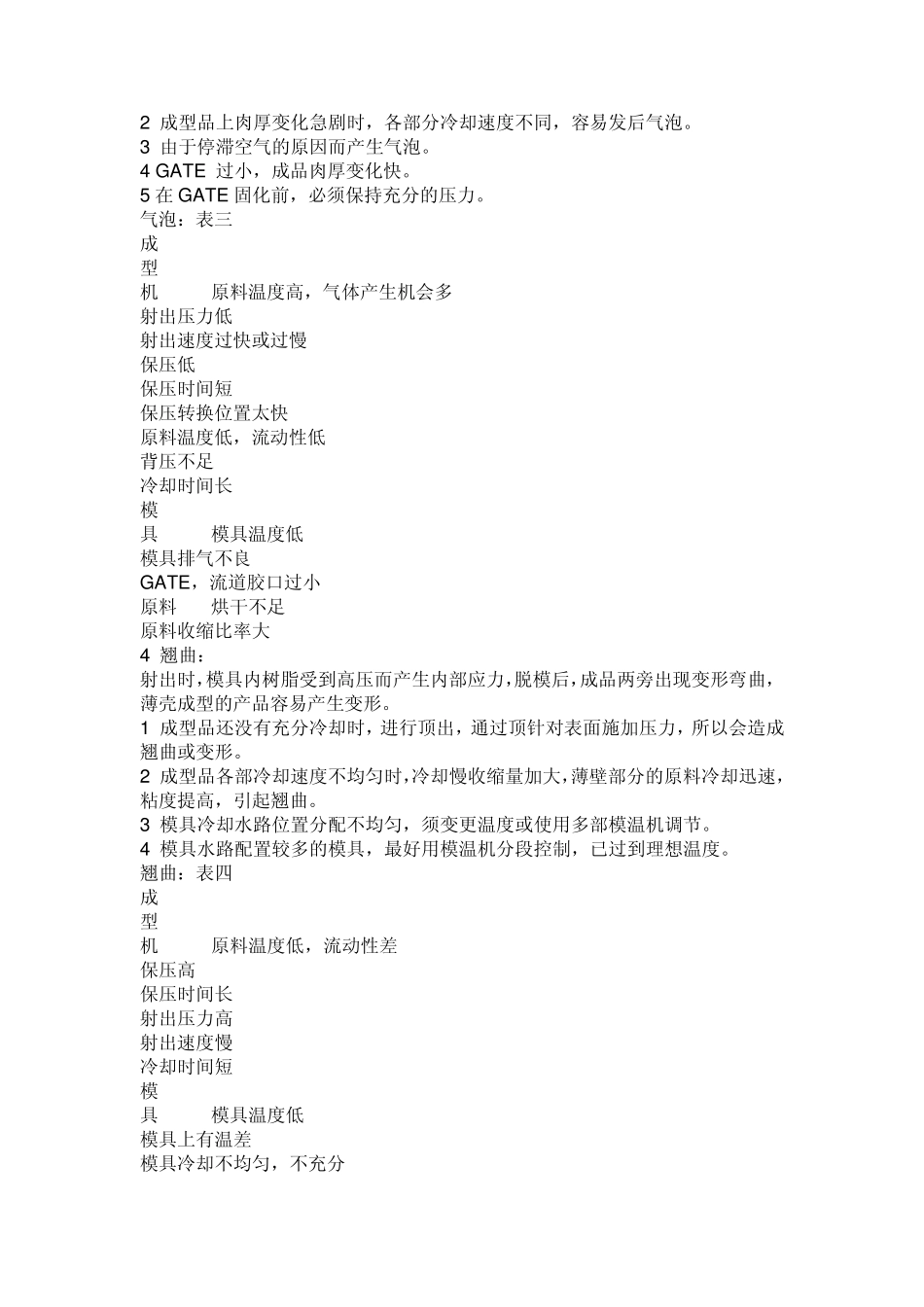 注塑模具在生产中出现常见问题分析_第3页