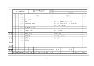 注塑模具工艺卡片