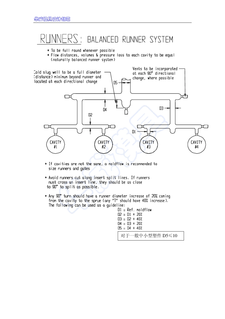注塑模具浇注系统设计_第3页