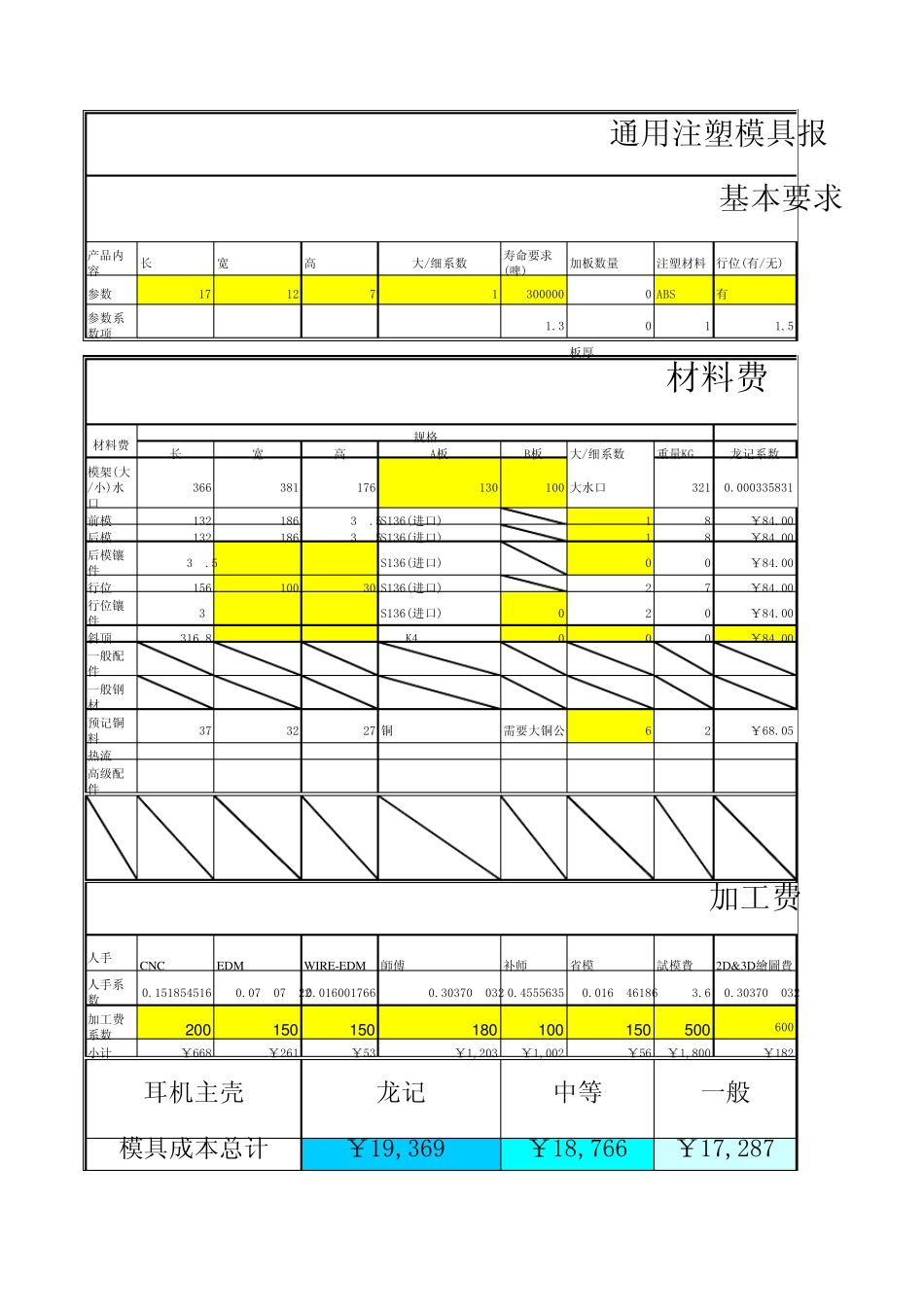 注塑模具简易报价表_第1页