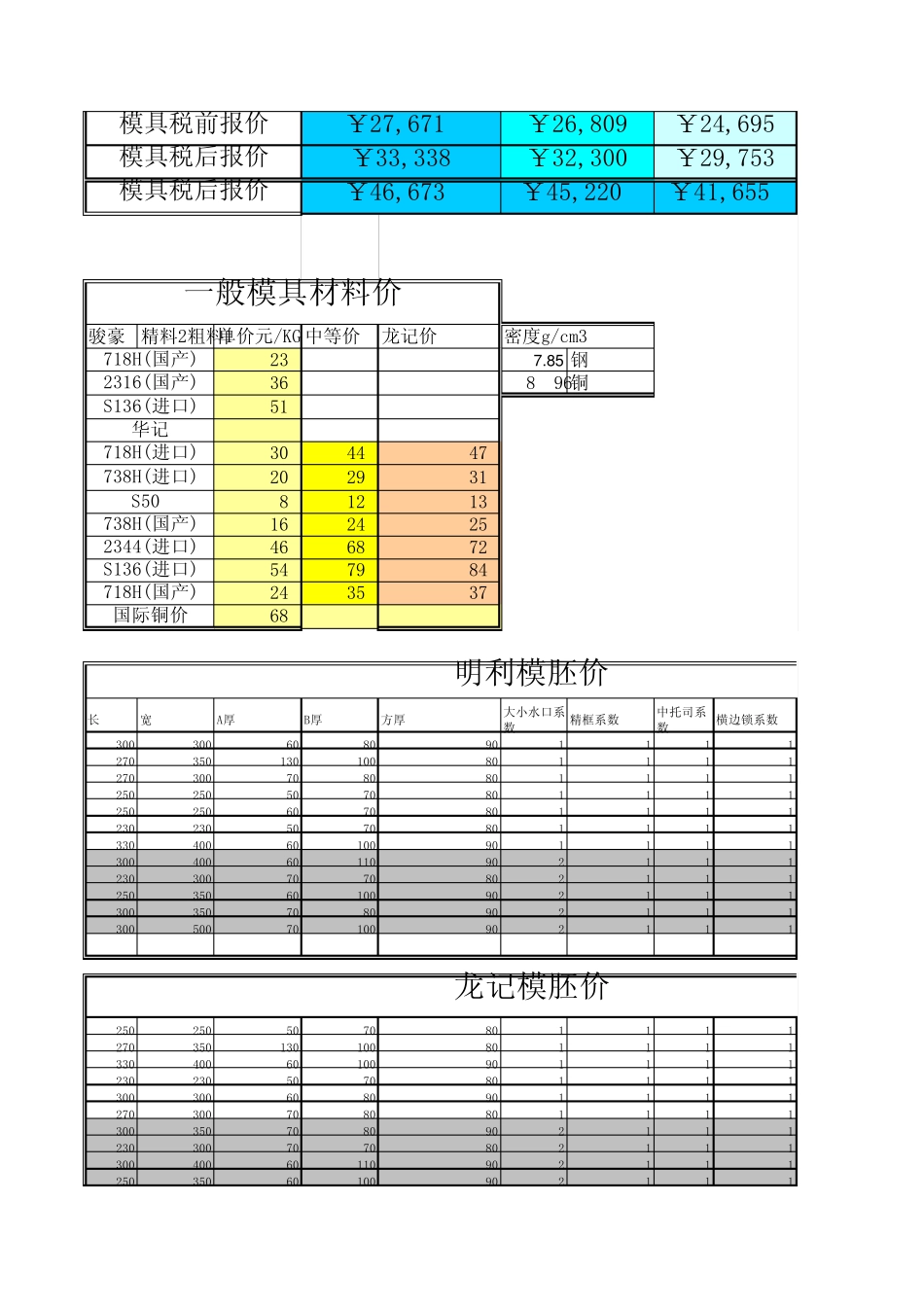 注塑模具简易报价表_第2页
