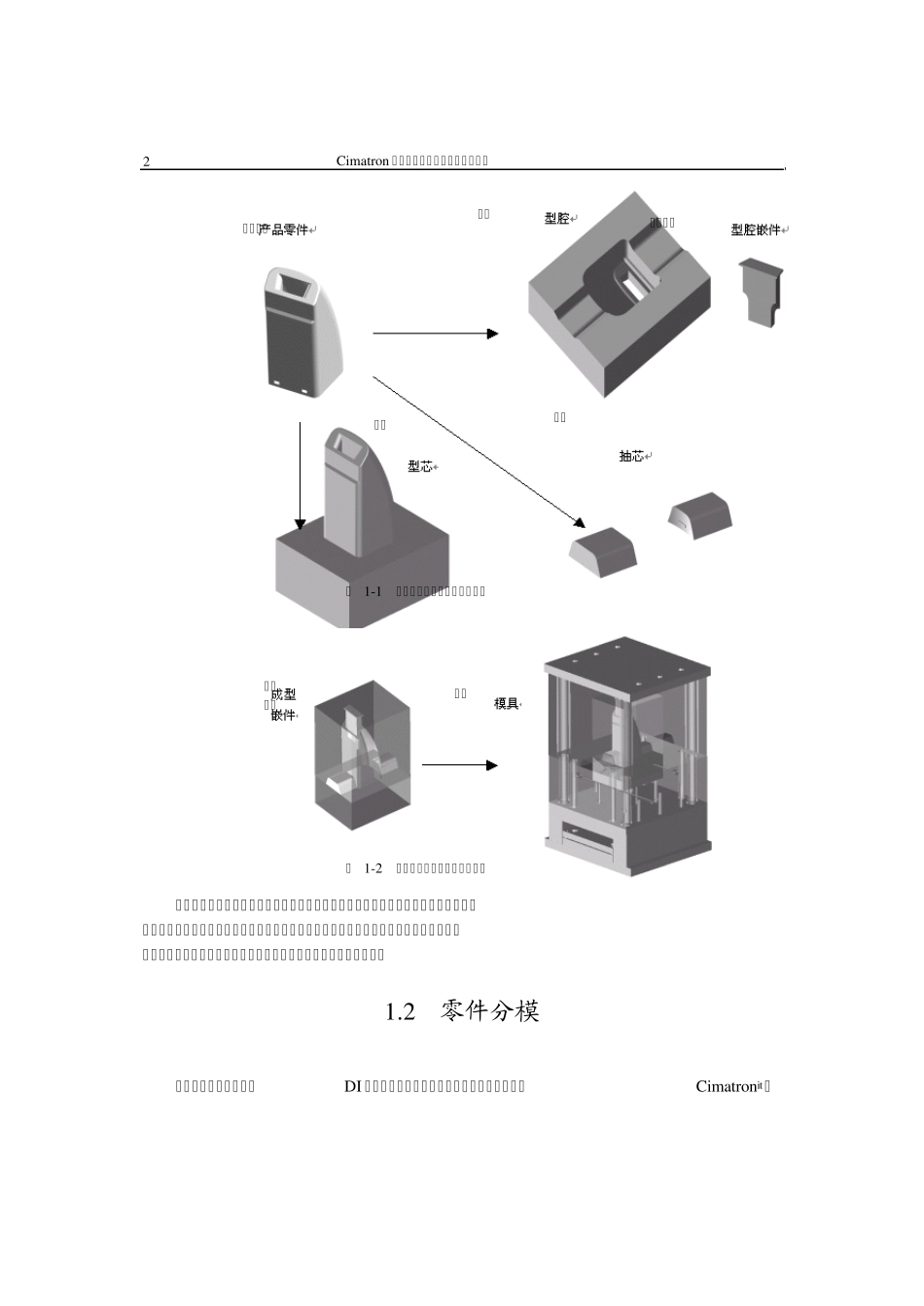 注塑模具设计流程_第2页