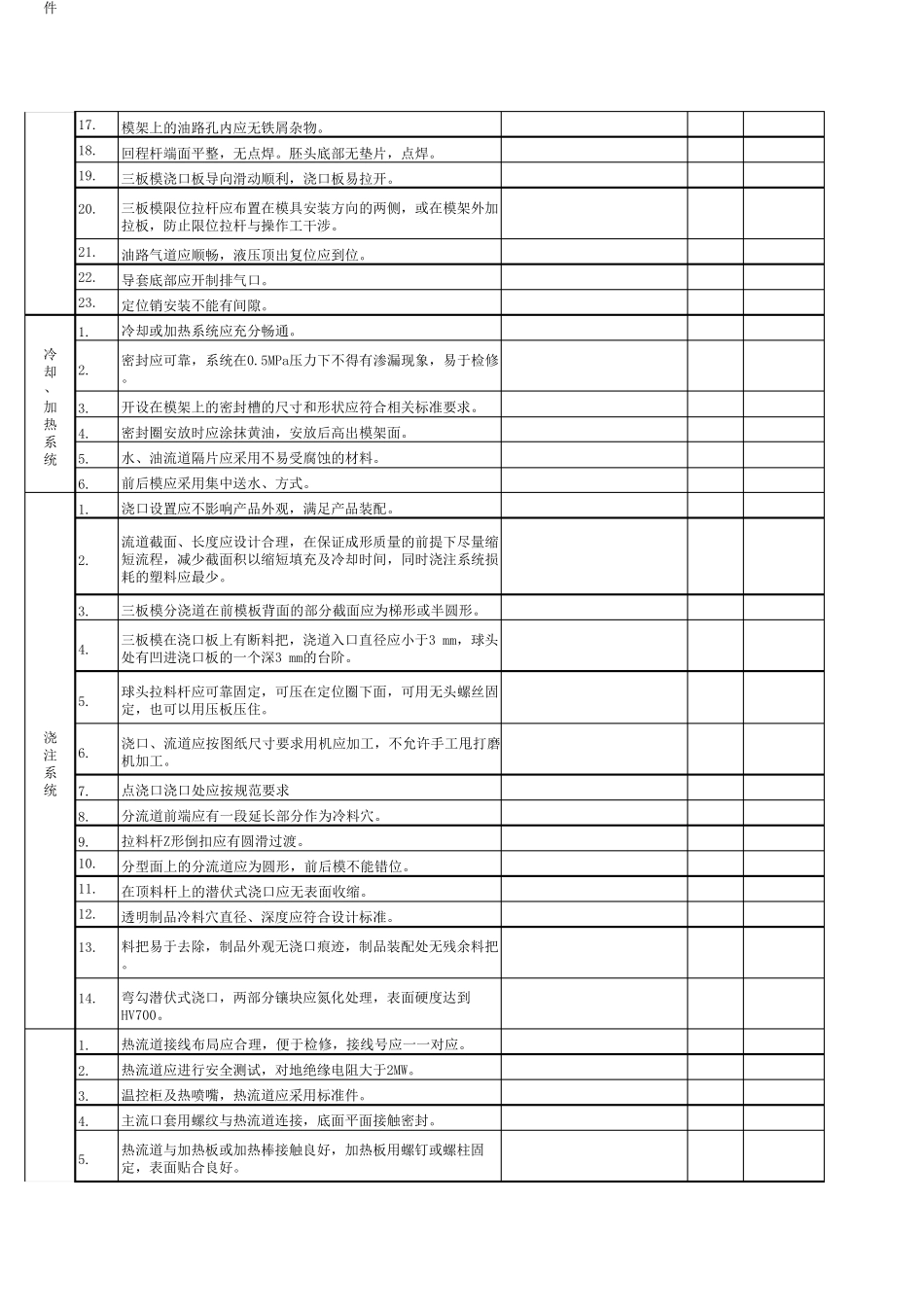 注塑模具验收单_第3页