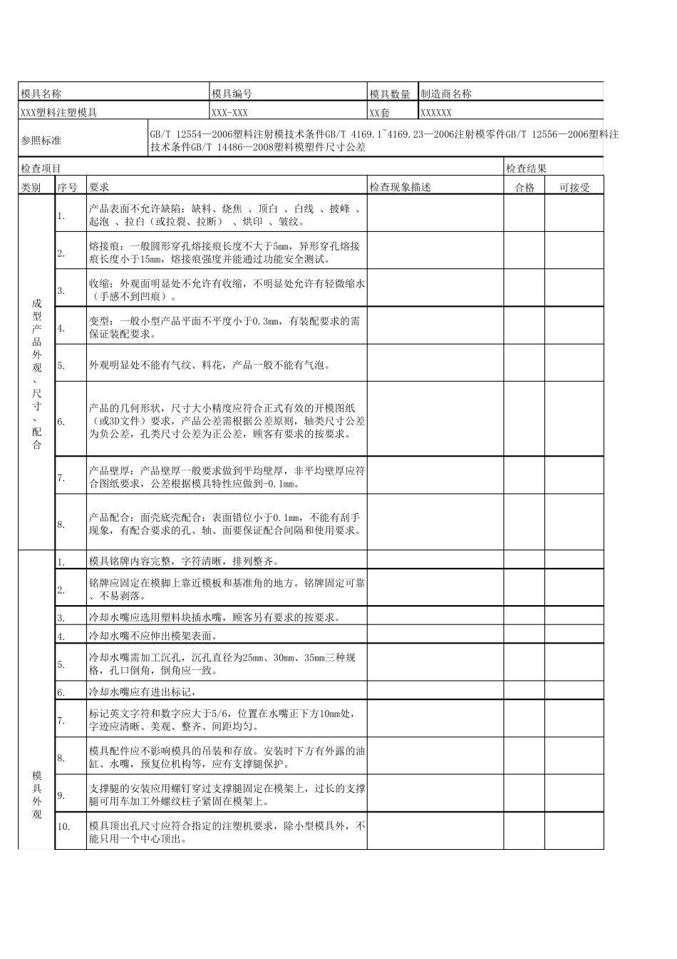 注塑模具验收报告整理版_第1页