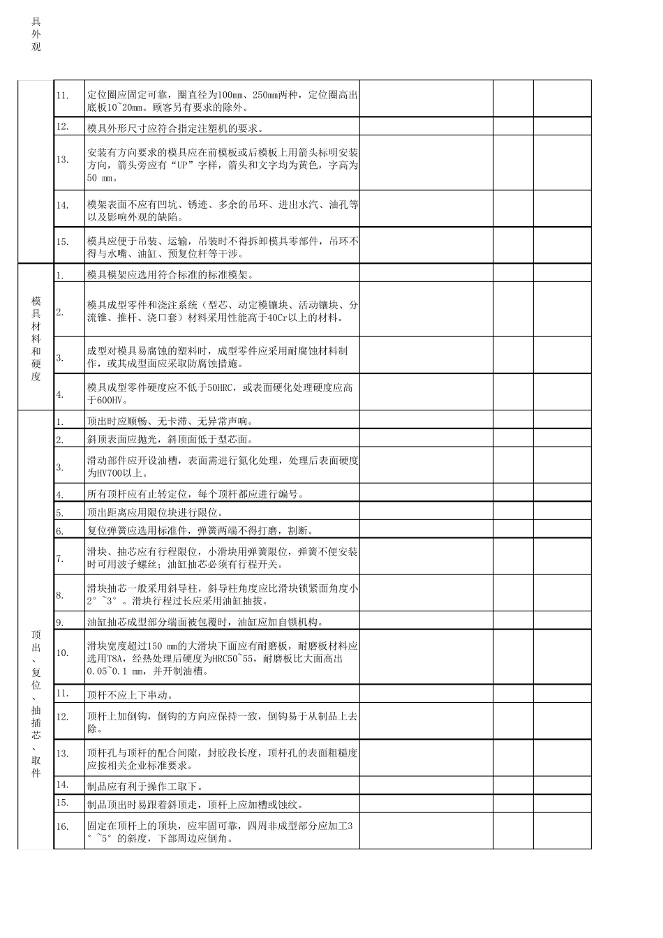 注塑模具验收报告整理版_第2页
