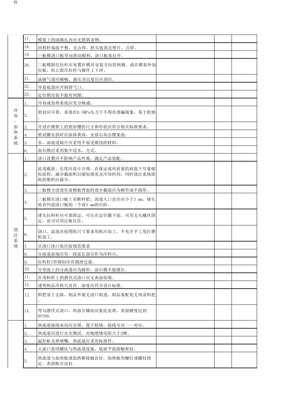 注塑模具验收报告整理版_第3页