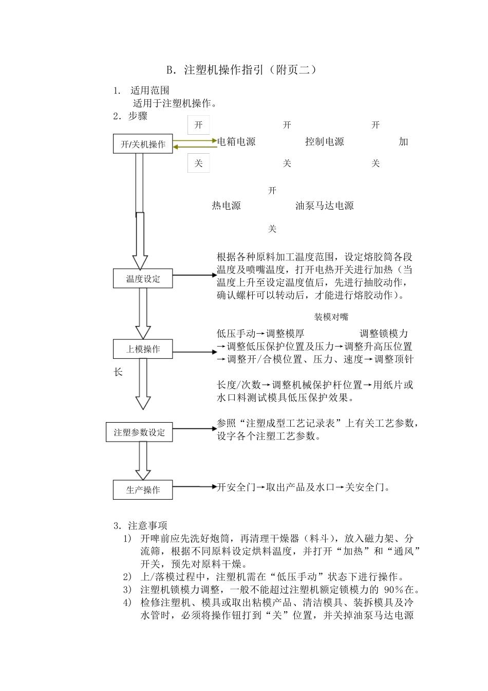 注塑生产作业指导书_第2页