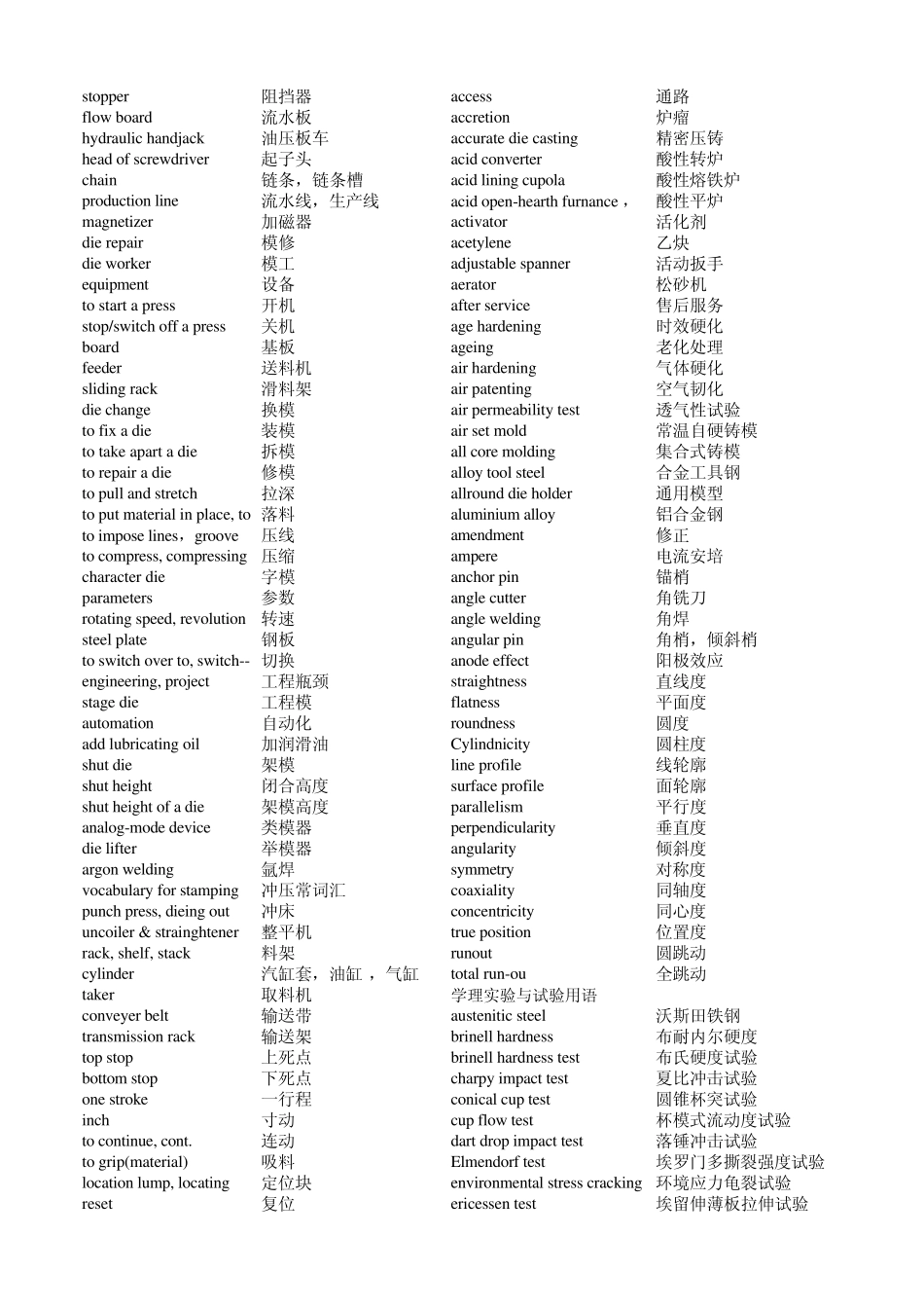 注塑英文词汇汇总_第2页