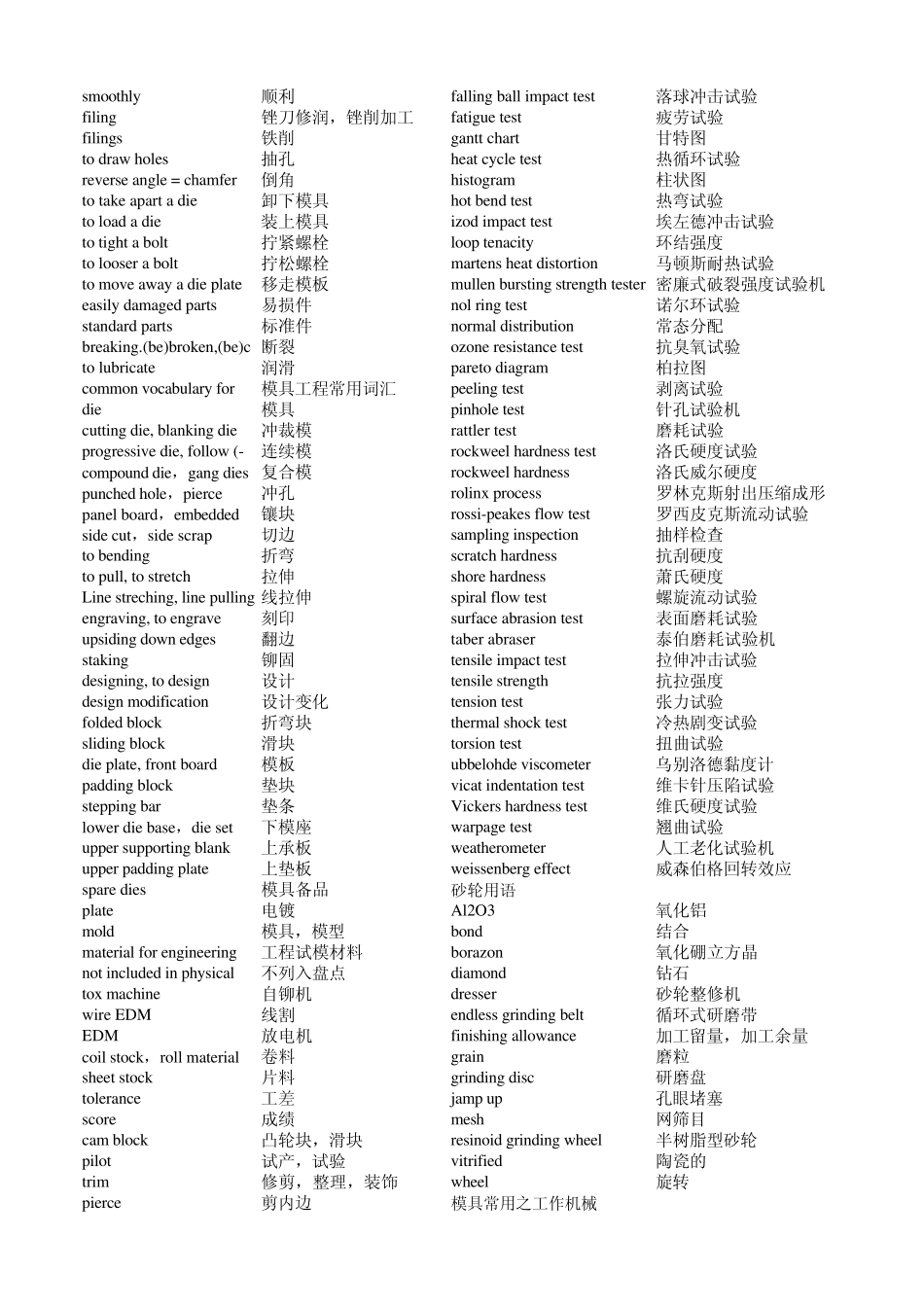 注塑英文词汇汇总_第3页