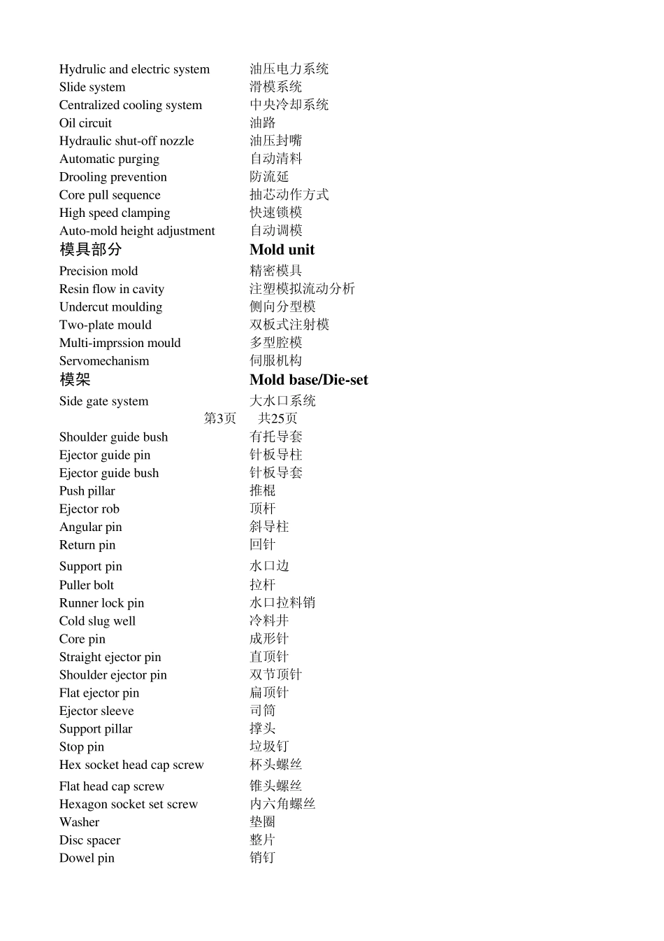 注塑英语术语1_第2页