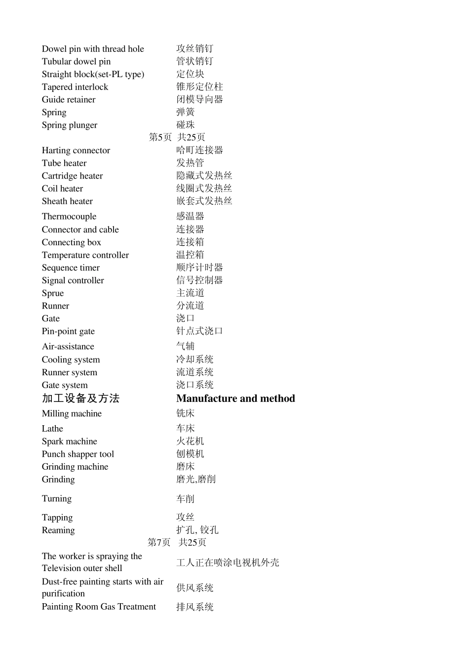 注塑英语术语1_第3页