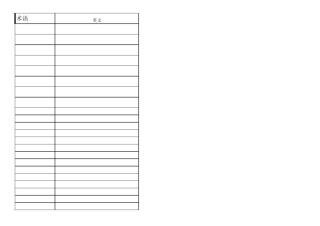 注塑行业专业英语大全2015版