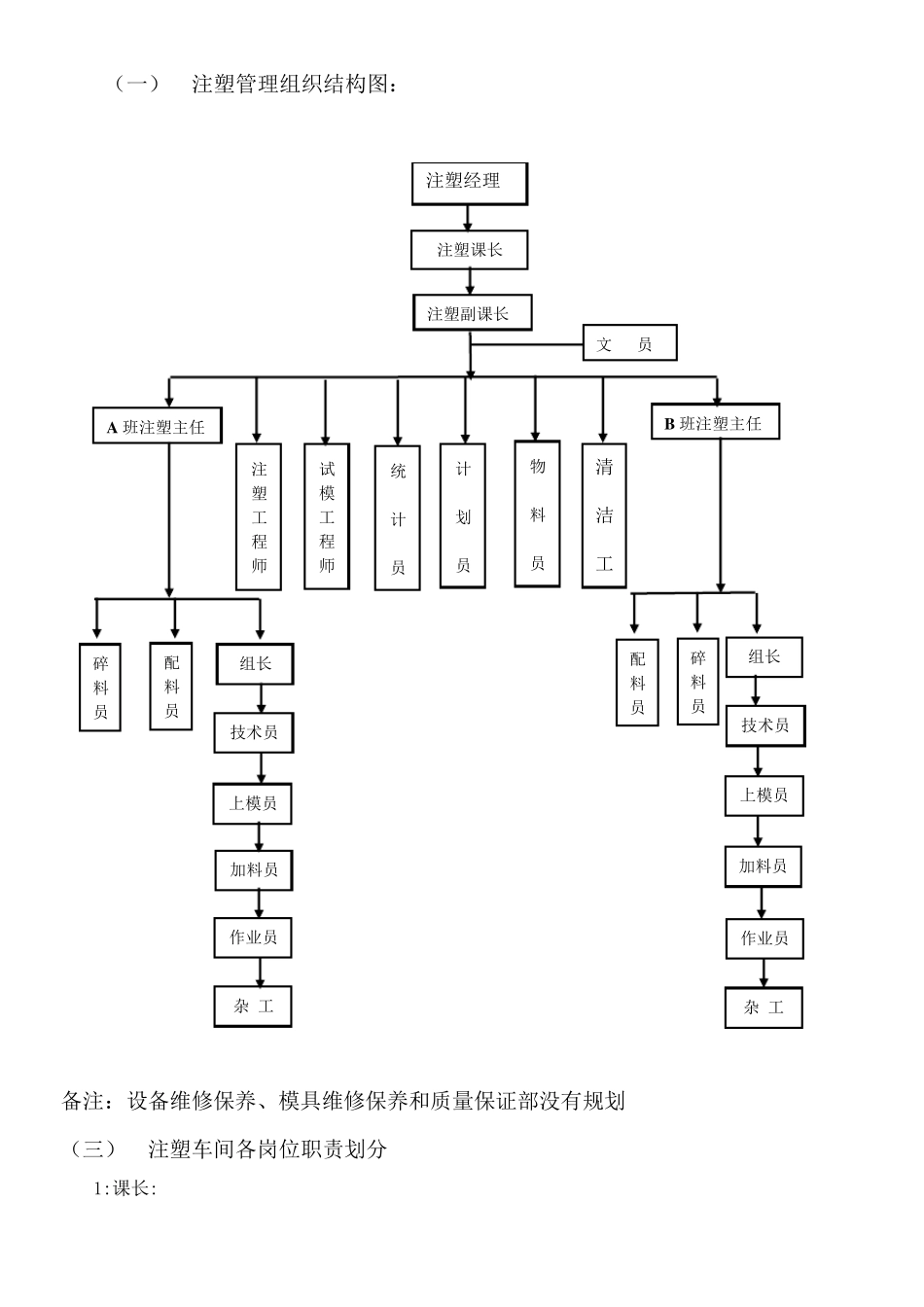 注塑车间工作开展计划书_第3页