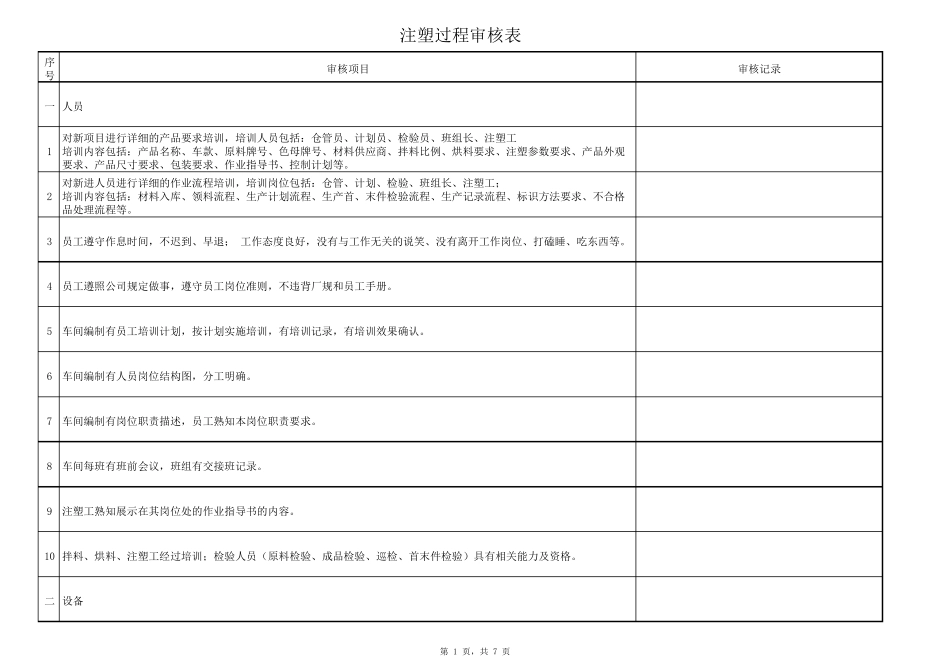 注塑过程审核表_第1页