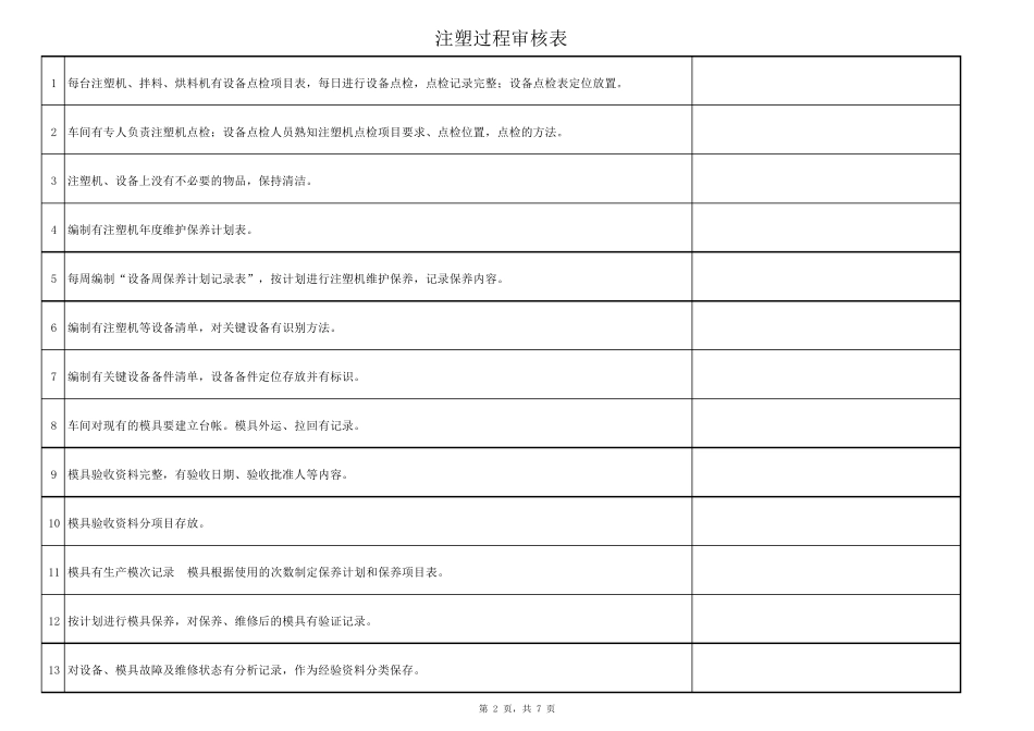 注塑过程审核表_第2页