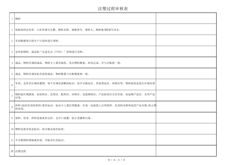 注塑过程审核表_第3页