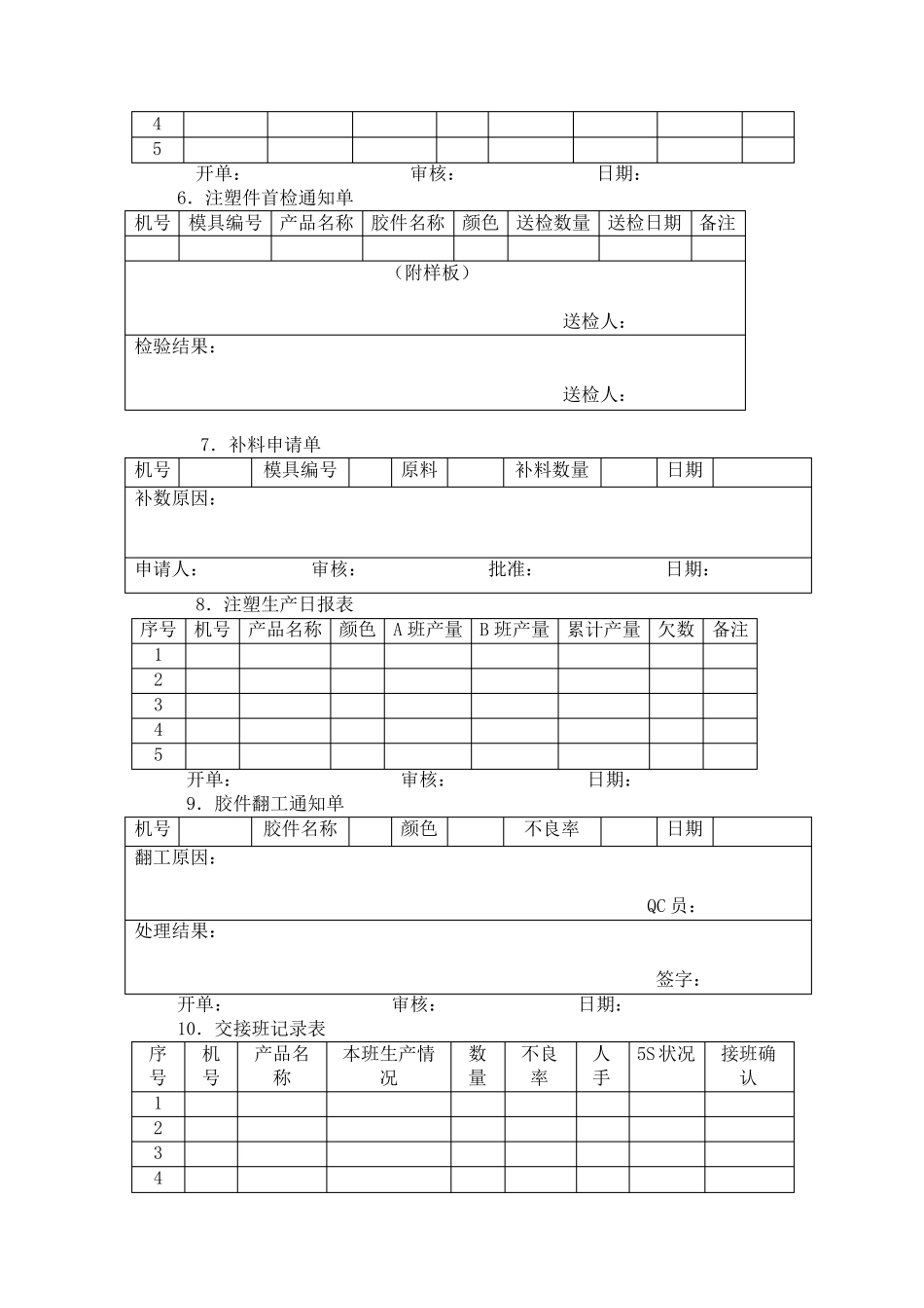 注塑部相关表格_第2页