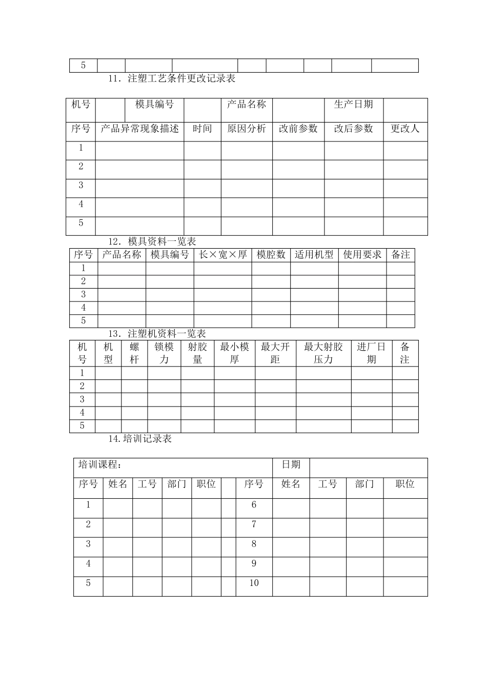 注塑部相关表格_第3页