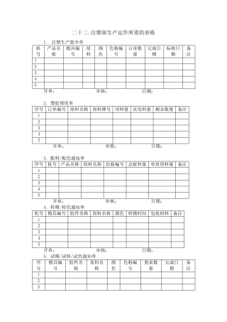 注塑部相关表格
