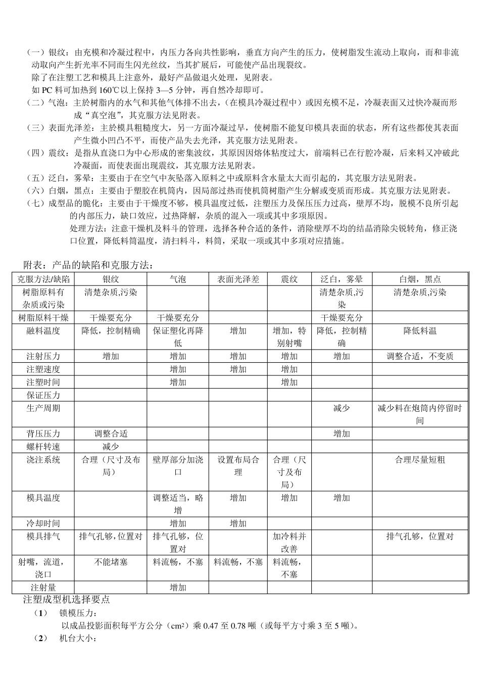 注塑锁模压力_第2页