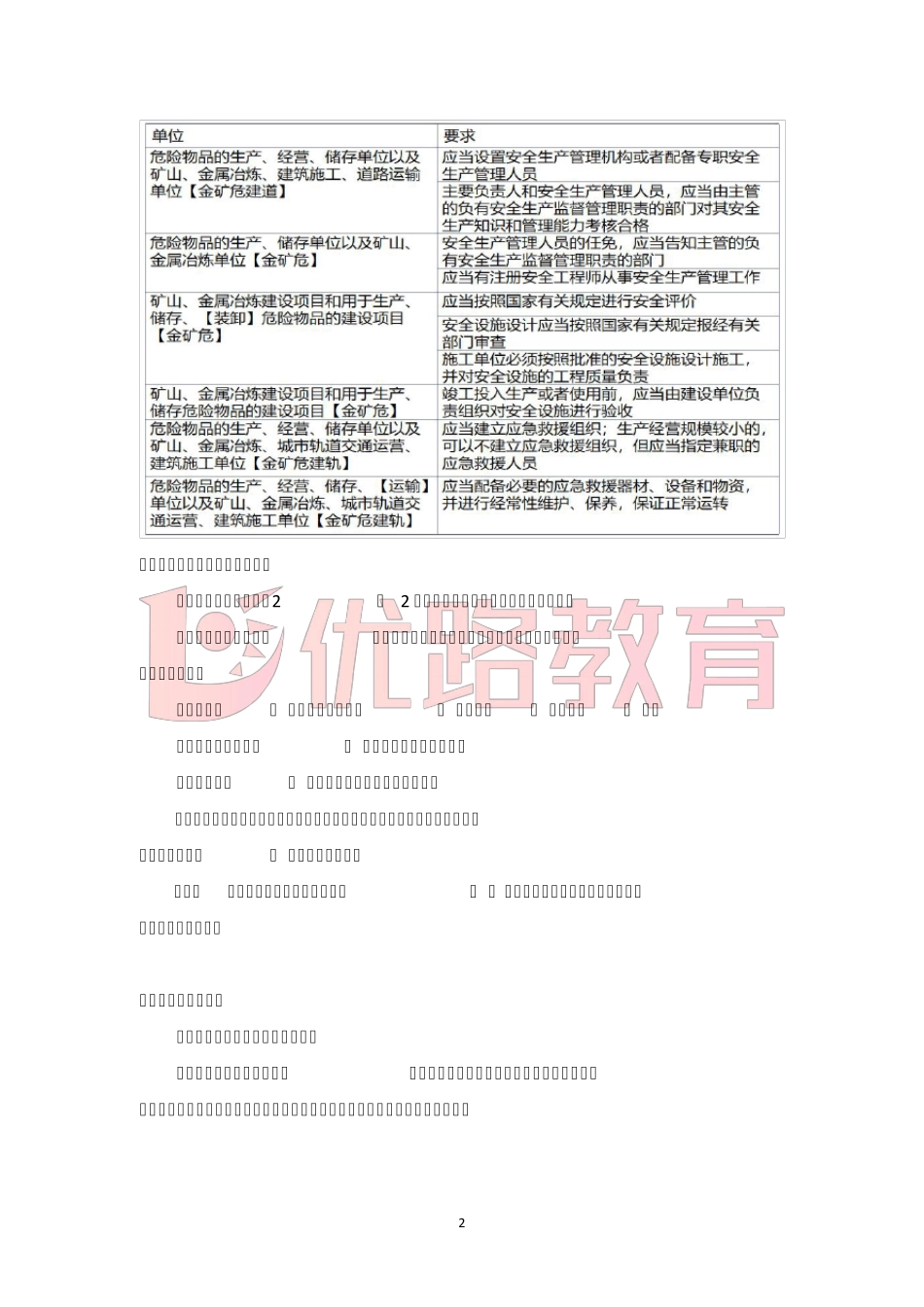 注安记忆口诀——法律法规_第2页