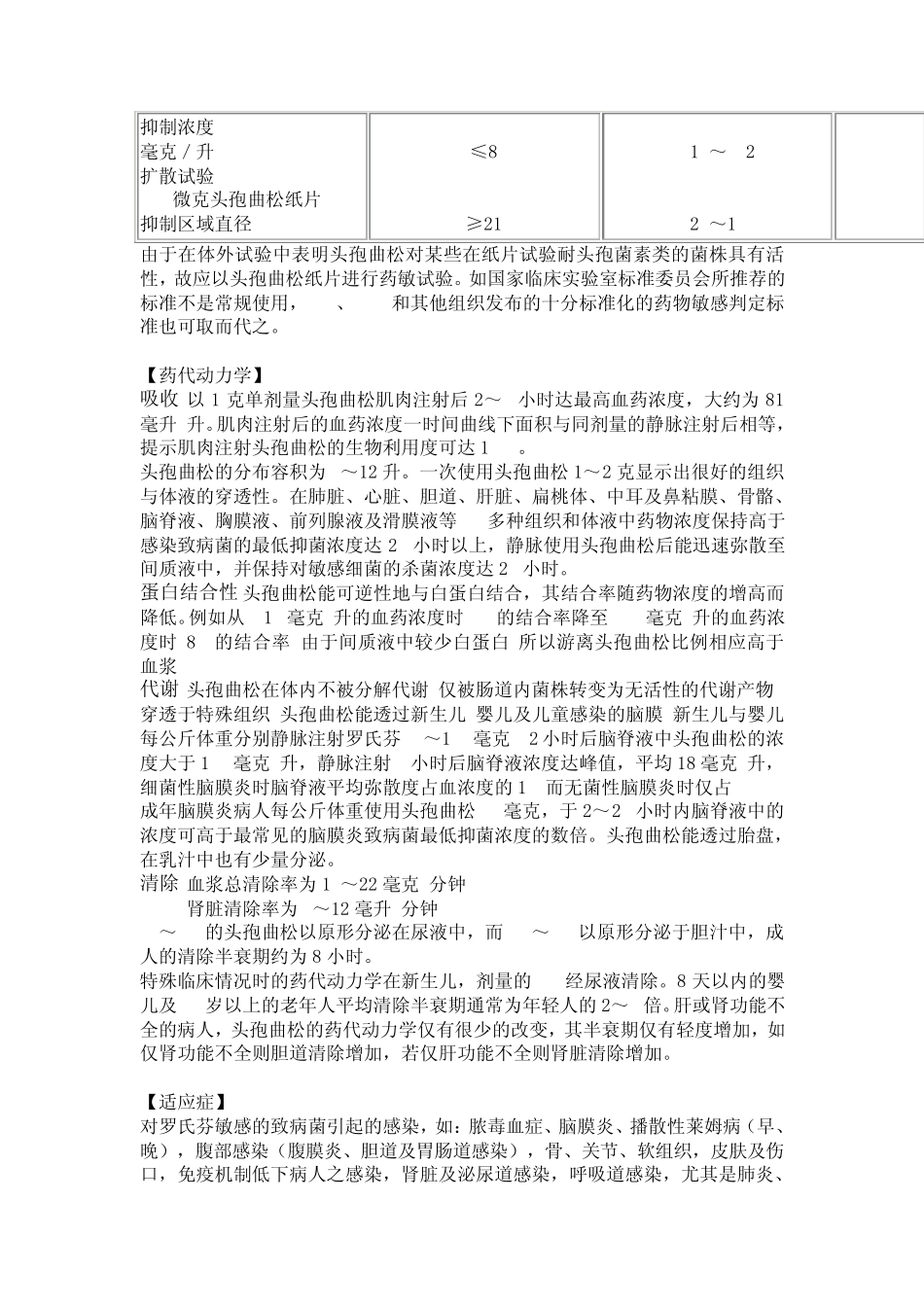 注射用头孢曲松钠_第3页