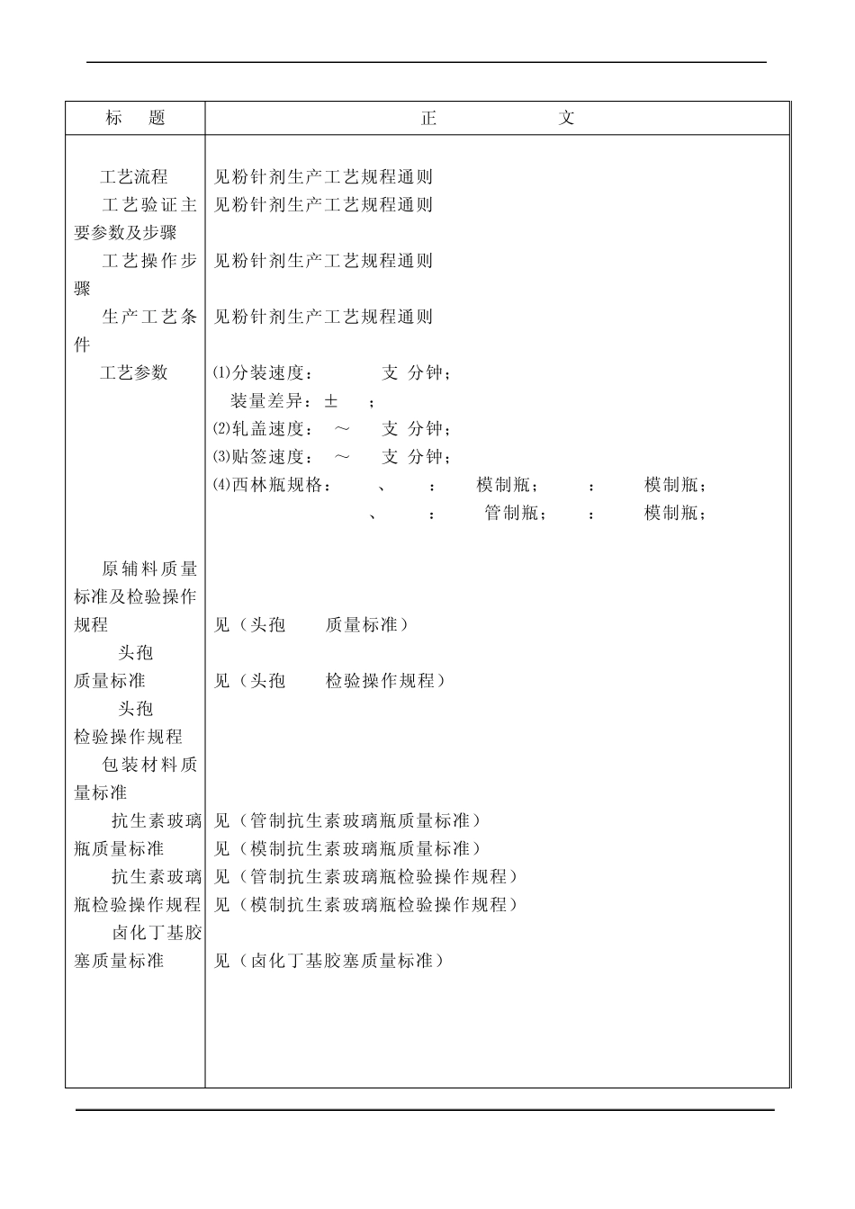 注射用头孢粉针剂生产工艺规程_第3页