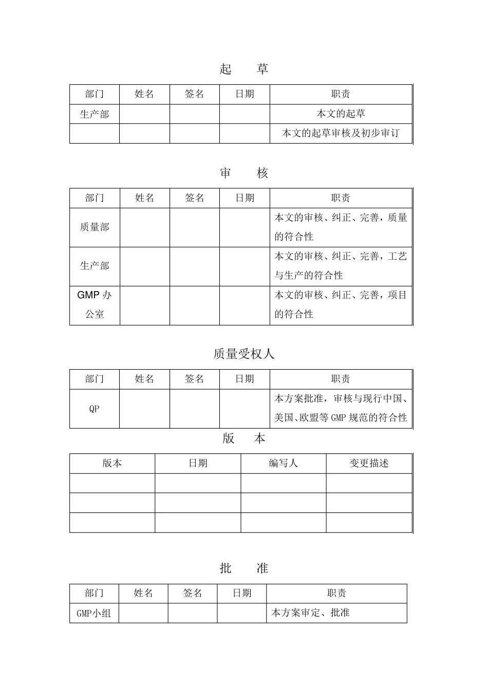 注射用水系统用户需求手册_第2页