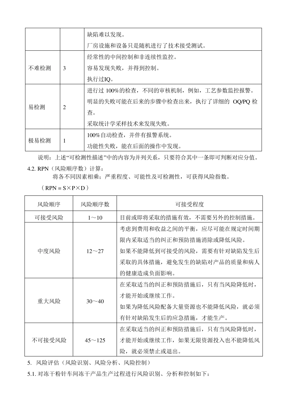 注射用水系统风险评估_第3页