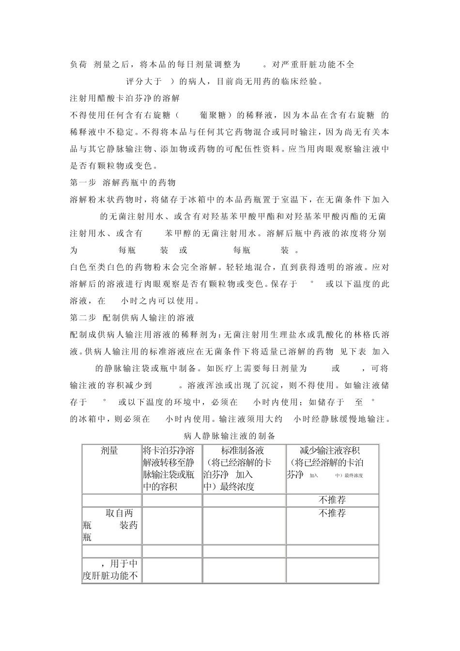 注射用醋酸卡泊芬净说明书rrr_第2页