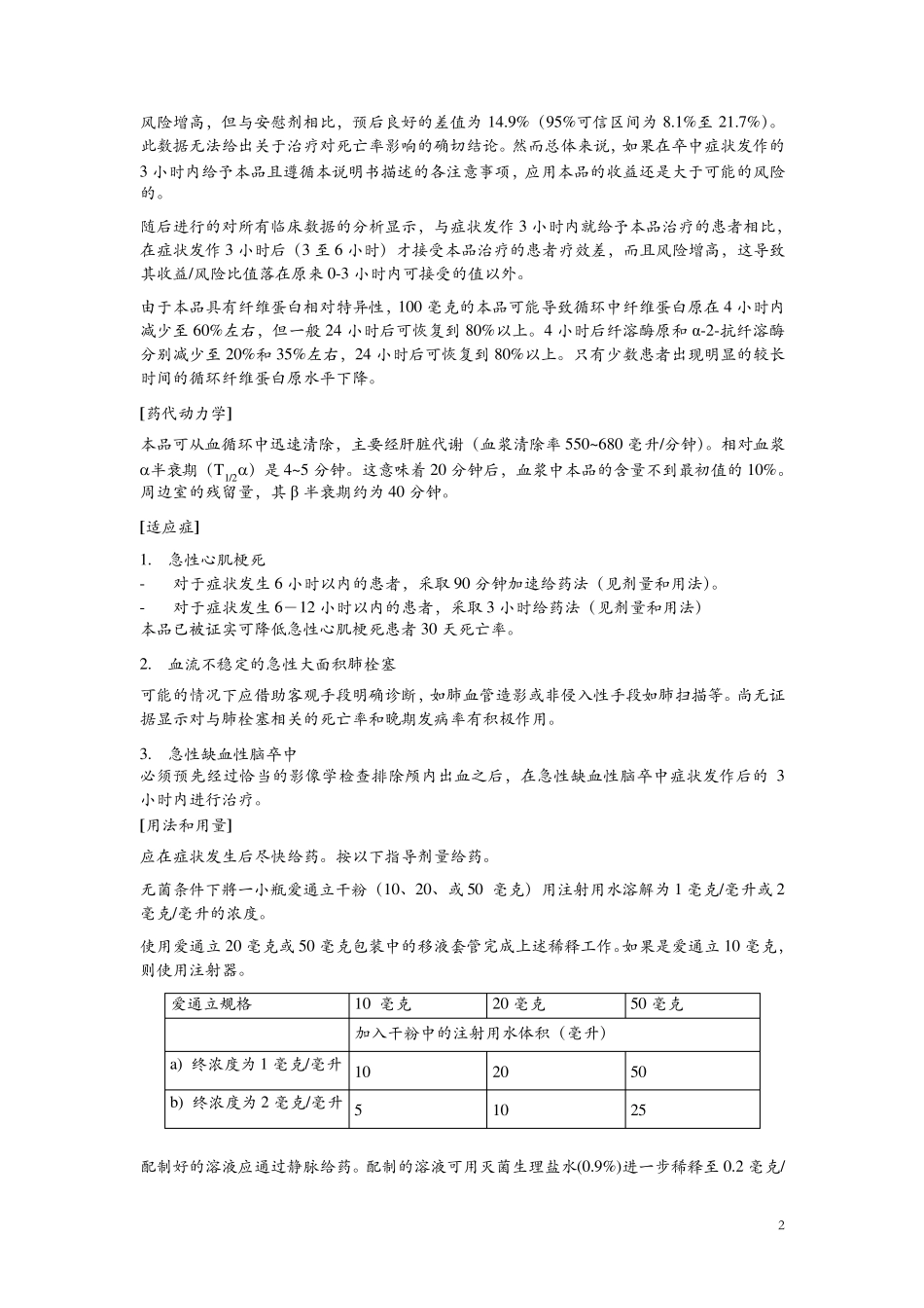 注射用阿替普酶说明书最新_第2页