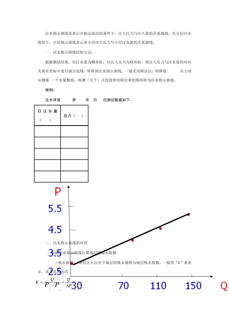 注水指示曲线绘制及分析_第1页