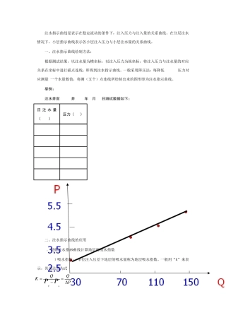 注水指示曲线绘制及分析