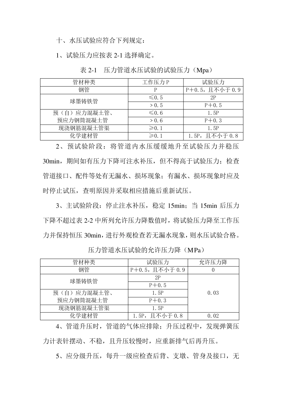 注水法试验规范_第3页
