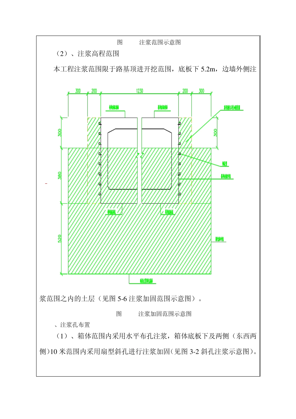 注浆加固施工技术交底2级_第3页