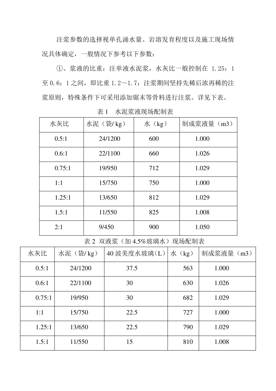 注浆安全技术措施_第3页