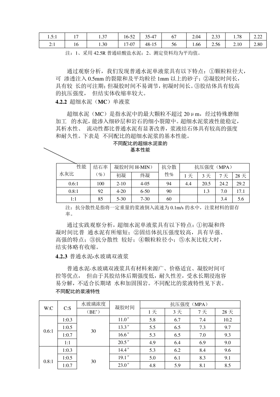 注浆材料分类及选择_第2页