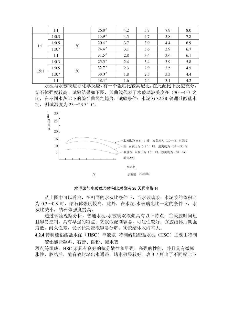 注浆材料分类及选择_第3页