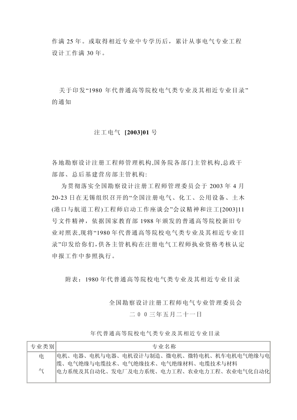 注电报考条件(自己整理)_第3页