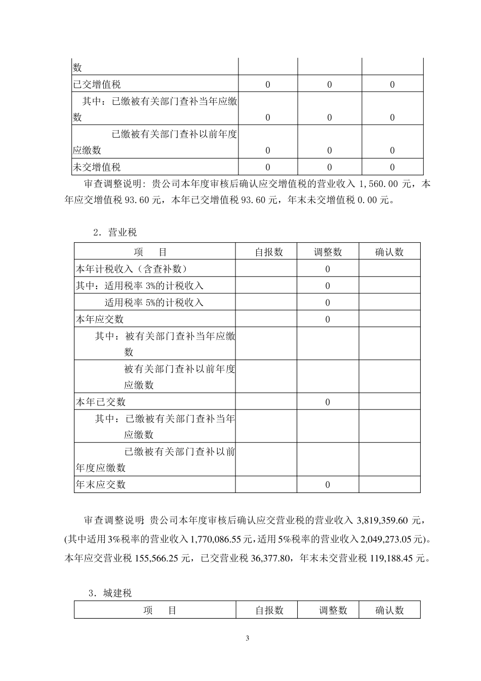 注销税务登记鉴证报告模版_第3页