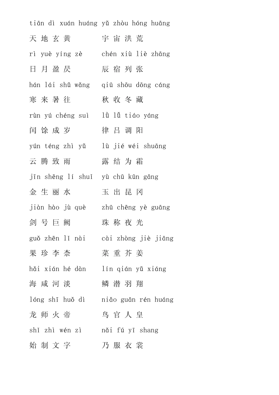 注音千字文及注释_第1页