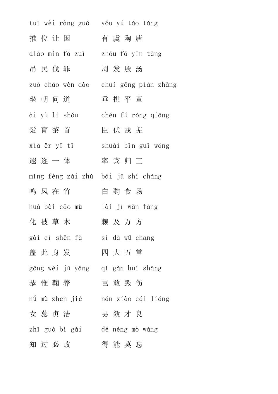 注音千字文及注释_第2页