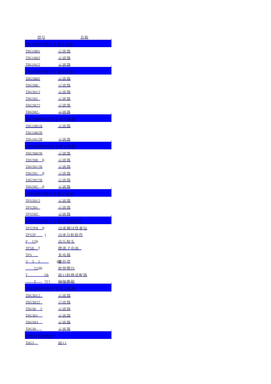 泰克Tektronix示波器2010报价表_第1页