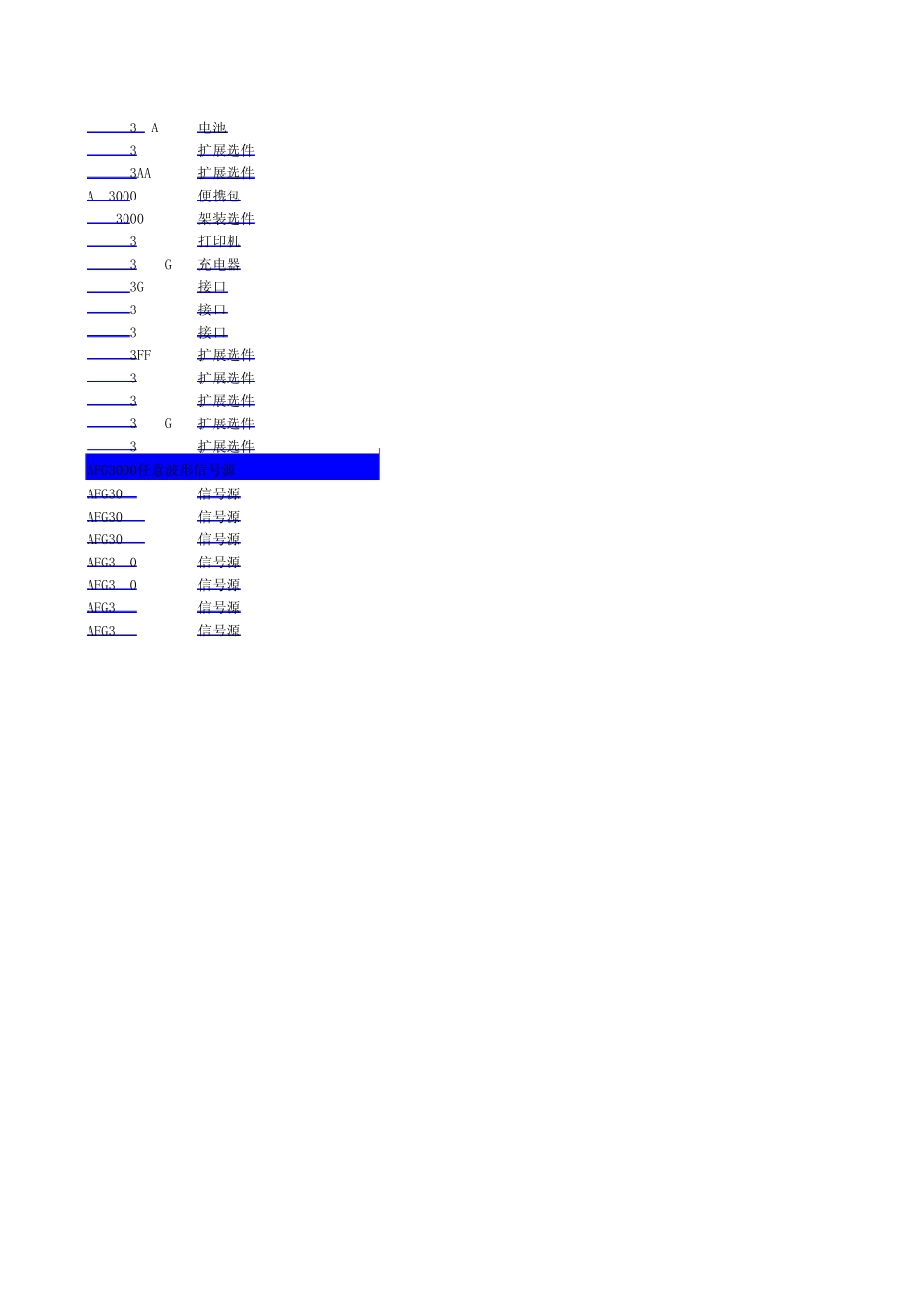 泰克Tektronix示波器2010报价表_第2页