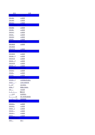 泰克Tektronix示波器2010报价表