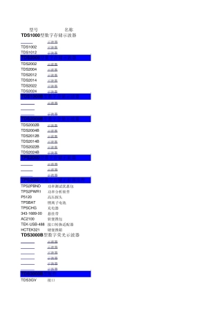 泰克示波器2010报价表