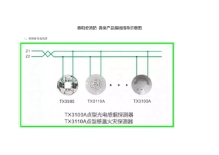 泰和安消防各类产品接线指导示意图